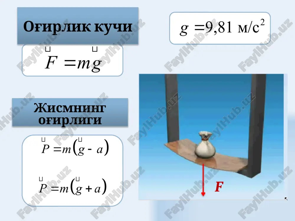 tabiatdagi kuchlar va ularning hususiyatlari - Page 4