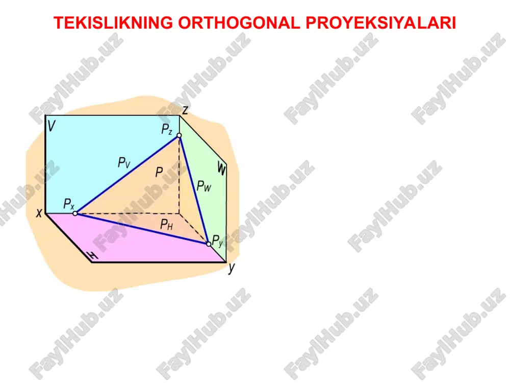tekislikning orthogonal proyeksiyalari - Page 4