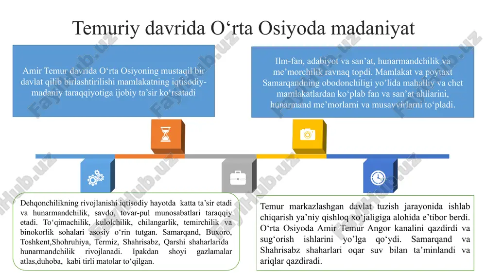 shifiy singari ijodkorlar yuksak san’at asarlari bilan mashhur bo‘ldi. bu davrda ytuk ijodkorlar sayfi saroyi, haydar xorazmiy, durbek, amiriy, atoiy, sakkokiy, lutfiy, bobur, muhammad solih va boshqalar yashab ijod qildi, o‘zbek yozma adabiyotining dunyoviy ko‘lamini alisher navoiyning ijodi kamolot bosqichiga ko‘tardi. tarix ilmida sharofiddin ali yazdiy, hofizi abro‘, abdurazzoq samarqandiy, mirxond, xondamir, zayniddin vosifiy va boshqalar qimmatli asarlar yaratdi movarounnaxr va xurosonda o‘zbek tili, adabiyoti va madaniyatining mavqei orta bordi. xurosondagi turkiyzabon xalqlar va ularning ziyolilari samarqand, buxoro, turkiston va boshqa shaharlardagi olimlar shoiralar va san’atkorlar bilan o‘zaro juda yaqin munosabatda bo‘la boshladilar temur va temuriylar davrida xalq og‘zaki ijodi namunalari yaratildi. adabiyot badiiy uslub jihatidan takomillashdi, adabiyotshunoslik va tilshunoslikka oid ilmiy asarlar yaratildi. o‘zbek tarjima adabiyoti vujudga keldi. mashhur olimlar samarqandga keldi text text text text text temur va uning avlodlari adabiyot va san’atga, ilm-fanga yaqin kishilar edi. temuriylardan 22 ta ijodkor-shoir bo‘lib, ular o‘zlari she’r yozish bilan birga …