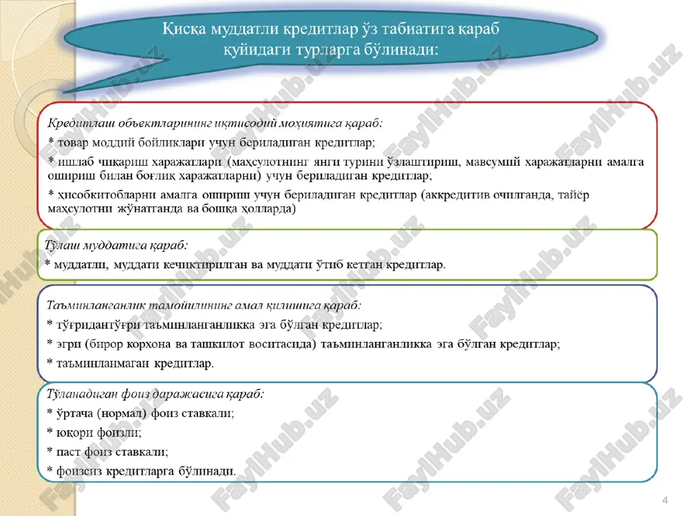 o'yicha zahiralar uchun ajratmalar normasi standart substandart qoniqarsiz shubhali umidsiz 1% 10% 25% 50% 100% tijorat banklarining kredit siyosatini namoyon qiluvchi omillar. * bank kredit siyosatini aniqlovchi (belgilovchi) omillar. * makroiqtisodiy omillar mamlakat iqtisodiyotining umumiy holati. markaziy bank pul-kredit siyosati. xukumatning moliyaviy siyosati regional (sho''ba) va tarmoq omili xudud va tarmoqdagi iqtisodiyot holati (bank bo'limiga tegishli). mijozlar tuzilmasi, ularning kreditga bo'lgan talabi. raqobatchi banklarning mavjudligi. bank ichidagi omillar bank (kapitali) o'z mablag'lari hajmi (miqdori). passivlar tuzilishi. bank personali (xizmatchilari) tajribasi va qobiliyati tijorat banklari tomonidan tuziladigan kredit siyosati elementlari * kredit bosqichlari tartibga soluvchi parametrlar (ko'rsatkichlar) va jarayonlar kreditni berish bo'yicha birlamchi ish (faoliyat) kelgusi qarz oluvchilar turi (turkumi) kreditlash turlari kreditlash jarayoning miqdoriy ko'rsatkichlari (chegaralari) qarz oluvchini kredit olish qobiliyatini baholash standartlari kreditlarni baholash standarti foiz stavkalari kreditni qaytishini ta'minlash usullari jarayonlarni borishini nazorat qilish va berishga tayyorlash kreditni rasmiylashtirish hujjat shakllari kreditni berishning texnik (texnologik) jarayonlari kreditni to'g'ri …