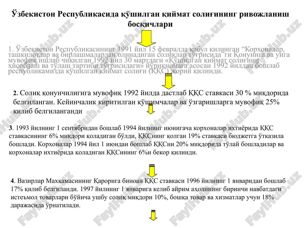 q solinadigan oborotlarni amalga oshirayotganda zimmasiga uning ishlarini yuritish yuklatilgan (ishonchli shaxs) oddiy shirkat shartnomasining sherigi . soliq solinadigan oborotlarga ega bo'lgan yuridik shaxslar qo'shilgan qiymat solig'ining soliq solish ob'ekti soliq solinadigan oborot tovarlarni (ishlarni, xizmatlarni) realizatsiya qilish oboroti soliq solinadigan oborotdir soliq solinadigan import. o'zbekiston respublikasining bojxona hududiga olib kirilayotgan tovarlar soliq solinadigan importdir tovarlarni (ishlarni, xizmatlarni) realizatsiya qilish oboroti deb quyidagilar e'tirof etiladi: mol-mulkka bo'lgan mulk huquqini o'tkazish, ishlar bajarish, xizmatlar ko'rsatish; mol-mulkni moliya ijarasiga (shu jumladan lizingga) berish; to'lovni bo'lib-bo'lib to'lash sharti bilan tovarni jo'natish; mol-mulkni operativ ijaraga berish; intellektual mulk ob'ektlariga bo'lgan huquqni o'tkazish yoki ulardan foydalanish huquqini berish va x.k. qqs stavkalari: 15 % va 0 stavkali qqs stavkasi soliq solish ob'ekti nol stavkali a) tovarlarni chet el valyutasida eksportga realizatsiya qilish (paxta tolasi va lint bundan mustasno)ga; b) bojxona to'g'risidagi qonun hujjatlariga muvofiq, "bojxona hududida qayta ishlash" bojxona rejimiga joylashtirilgan tovarlarni qayta ishlash bo'yicha …