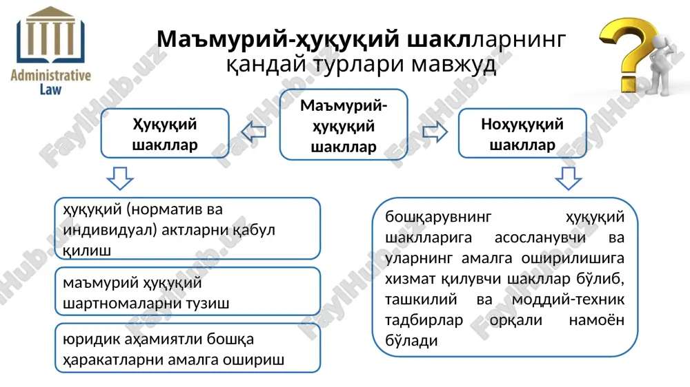 oshq.; prof. x.t. odilqoriyev va b.e.qosimovning umumiy tahriri ostida. – t.: o’zbekiston respublikasi iiv akademiyasi, 2010. – 640 b. xamedov i.a., xvan l.b., tsay i.m. administrativnoe pravo respubliki uzbekistan. - t.: konsauditinform – nashr – 2012. mustaqil o'qish uchun adabiyotlar: davlat boshqaruvi aktlarini davlat ro'yxatidan o'tkazish jarayonini tavsiflang. davlat boshqaruvi aktlarini davlat ro'yxatidan o'tkazish o'zi nima uchun kerak? qanday normativ-hujjatlarni davlat ro'yxatidan o'tkazish majburiy hisoblanadi? seminar mashg'uloti uchun topshiriq: 1. “boshqaruv usuli” va “boshqaruv shakli” tushunchalarining o'zaro qanday aloqasi bor? 2. boshqaruvning huquqiy aktlari yuridik kuchi qanday? boshqaruvning huquqiy aktlariga nisbatan qanday talablar qo'yiladi? 3. ma'muriy ogohlantiruv chorasini ma'muriy majburlov chorasi deb hisoblaysizmi? javobingizni asoslantiring. muhokama qiling. 4. noqonuniy boshqaruv akti majburiy ravishda ijro ettirish qanday yuridik oqibatlarni keltirib chiqaradi? 5. yuridik shaxslarga ma'muriy majburlov chorasi qo'llanishi mumkinmi? mumkin bo'lsa, qanday? e'tiboringiz uchun rahmat!