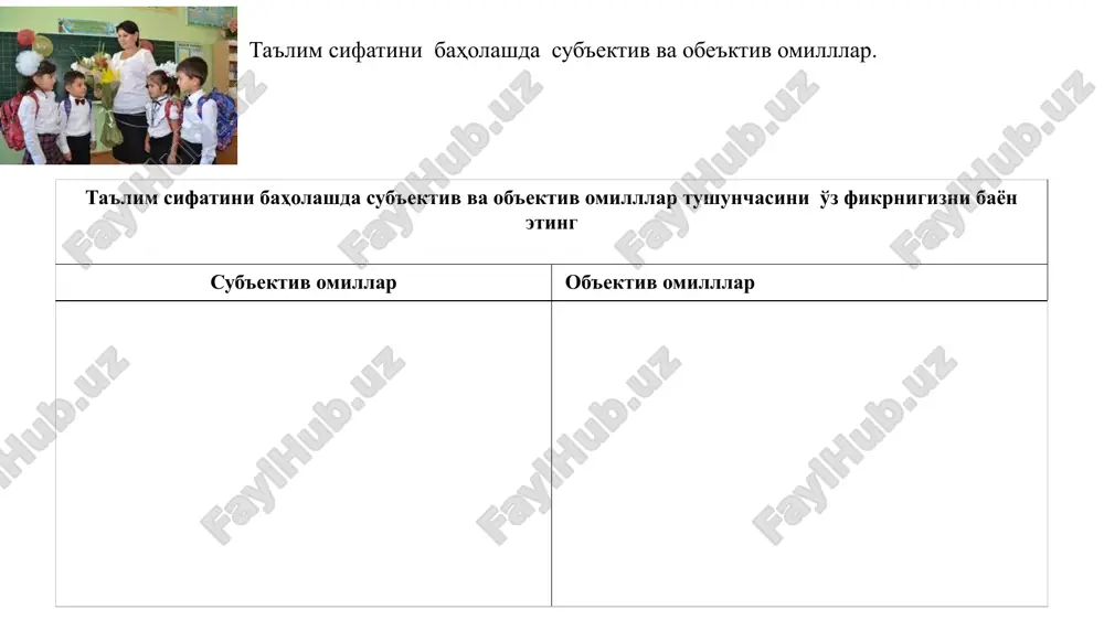 alab qilingan holda ham befarq munosabatda bo'ladi. faol emas fazilatlar /2-b/ mehnatsevarlik, fidoylik, kasbiy tushunchalar egaligi ball namunali /5/ mehnatsevar, fidoyi, kasbiy tushunchalarga ega, mehnatning ijtimoiy iqtisodiy, ma'naviy-ahloqiy hamda tarbiyaviy ahamiyatini tushunadi, bo'lajak kasbiy faoliyat haqida tushunchaga ega, maktab er uchastkasida obodonlashtirish ishlarida, shanbaliklar faol ishtirok etadi. o'quvchi o'zi xizmat qilish ko'nikmasiga ega. yaxshi /4/ o'quvchi o'ziga o'zi xizmat qilish ko'nikmasiga ega, jamoada mehnat qila oladi, boshqalarga yordam beradi. fidoyi bo'lishni istaydi, ammo o'z hohshi bilan istaklarini oshira olmaydi. kasbiy tushunchaga ega. qoniqarli /3/ o'quvchi o'ziga o'zi va jamoada xizmat qilish malakasiga ega emas, faqat boshqalar nazorati ostida majburan topshiriqlarni bajaradi, ba'zida fidoyi xohshi tug'iladi. qoniqarsiz /2/ mehnat qilish bo'yicha hech qanday ko'nikmaga ega emas, mehnat qilishga xohishi yo'q, erinchoq bo'lib, berilgan topshiriqni bajarmaydi. faoliyati sust. biror bir kasbga qiziqmaydi. uyga vazifa ! quyidagi mavzular yuzasida muhokamaga tayyorgarlik ko’ring! 1.o‘qituvchilarning kasbiy tayyorgarligi doirasida malaka oshirish muammolari holati. 2. bo‘lg‘usi o‘qituvchilarni …