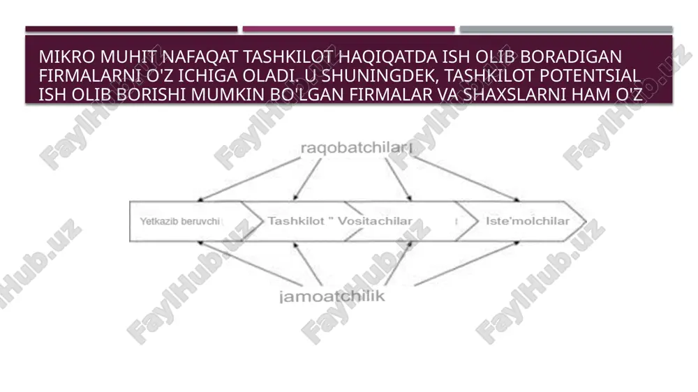 hun etalon sifatida va davlat imtiyozlarining yillik o'sishini aniqlash uchun ishlatilishi mumkin. mamlakatlar odatda bir nechta iste'mol narxlari indeksiga ega, chunki bitta kompozit indeks turli maqsadlar uchun juda keng guruh deb hisoblanishi mumkin. e’tiboringiz uchun rahmat! image1.jpeg image2.jpeg image3.png image4.png image5.png image6.jpeg image7.jpeg image8.jpeg image9.jpeg image10.png image11.png image12.png image13.png balancing the accounts /docprops/thumbnail.jpeg