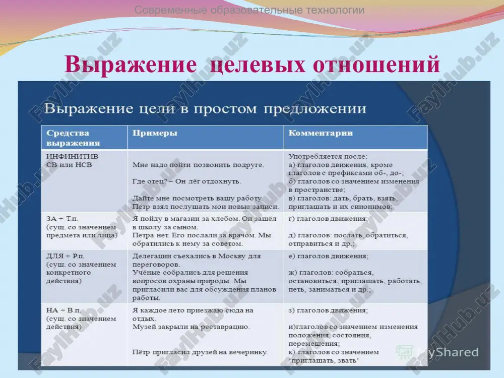 a v yasnuyu polyanu ne sostoyalas. bil silniy dojd. 5. rabotaya na stanke, praktikant poranil ruku. on bil neopiten. 6. pogibli vse tsveti. bil moroz. 7. student propustil zanyatie. on bil bolen. 8. v etom zale trudno slushat muziku. zdes ploxaya akustika. 4. otvette na voprosi, ispolzuya slova, dannie v skobkax. 1. pochemu on ne mog skazat ni slova? (ispug) 2. pochemu u nego zabolela golova? (shum) 3. pochemu drojat stekla? (silnie porivi vetra) 4. pochemu student ne smog sdat ekzamen po fizike? (nedobrosovestnoe otnoshenie k uchyobe) 5. pochemu u materi sedie volosi? (gore) virajenie prichinno-sledstvennix znacheniy virajenie prichinno-sledstvennix znacheniy slojnopodchinyonnimi predlojeniyami s pridatochnimi prichini i sledstviya. 3nachenie sredstva svyazi primeri oboznachenie prichini, sposobstvuyushey osushestvleniyu deystviya (obichno blagopriyatnoy). oboznachenie prichini, prepyatstvuyushey osushestvleniyu deystviya. virajenie prichinno-sledstvennix otnosheniy (v knijnoy rechi – v delovix dokumentax) blagodarya + sush. (mest)v dat. p. (blagodarya chemu/komu?)iz-za + sush. (mest.) v rod. p. (iz-za kogo/chego?)vsledstvie/vvidu +abstrakt. …