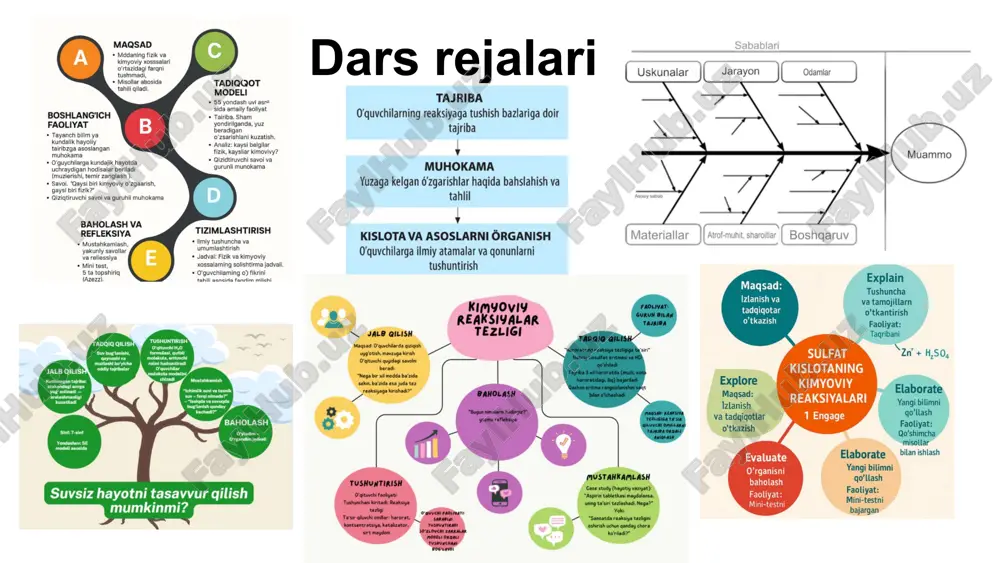 ta’minlovchi metodlar tanlash dars tuzilmasida mantiqiy ketma ketlik baholashning izchilligi va maqsadga mosligi darsda refleksiya uchun vaqt ajratish real hayot bilan bog‘liqlik va kontekst darsni rejalashtirishning asosiy elementlari 22 06 05 04 03 02 01 darsning maqsadini to‘g‘ri belgilash o‘quvchi faolligini ta’minlovchi metodlar tanlash dars tuzilmasida mantiqiy ketma ketlik baholashning izchilligi va maqsadga mosligi darsda refleksiya uchun vaqt ajratish real hayot bilan bog‘liqlik va kontekst samarali darsni rejalashtirishning asosiy elementlari 23 dars haqida fikr-mulohaza berishda “2 rag‘bat, 1 taklif” yondashuvi asosida tashkil etiladi: quyidagi tuzilma asosida yozma yoki og‘zaki tahlil tayyorlanadi: 2 rag‘bat: darsdagi eng yaxshi tomonlar 1 taklif: yaxshilanishi kerak bo‘lgan jihatlar dars tahlili o‘zbekistonning eng mahoratli kimyo fani o‘qituvchisi u — shunchaki o‘qituvchi emas. u — molekulalardagi sirlarni hayot bilan bog‘lay oladigan sehrgar, har bir darsni ilmiy laboratoriyadek qiziqarli va jonli o‘tkazadigan fidoyi ustoz. uning darslarida kimyo — murakkab formulalar emas, balki real hayotning mantiqiy jilosi sifatida namoyon …