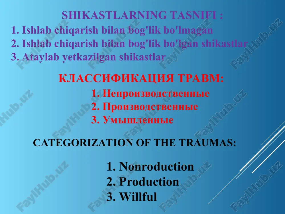 hlar (politravma) bo'lishi mumkin. shikastlanishlar o'tkir va surunkali bo'ladi vozmojni edinichnaya, a takje mnojestvennie travmi politravmi). travmi mogut bit kak ostrimi, tak i xronicheskimi possible single, as well as plural the traumas (polytraumas). the traumas can be as acute, so and chronic shikastlanishning xavfi va asoratlari opasnosti i oslojnenie travmi the dangers and complications of the trauma shikastlanishning xavflari quyidagi guruhlarga bo‘linadi: 1. shikastlangan vaqtda ro‘y beradigan xavf: 2. yaqin vaqt ichida ro‘y beradigan xavf (bir necha soatdan so‘ng va xafta ichida ro‘y beradi) 3. kech ro‘y beradigan xavf va asoratlar opasnosti travm mogut bit razdeleni na sleduyushie gruppi: 1. neposredstvennie opasnosti, voznikayushie v moment travmi 2. blijayshie opasnosti, viyavlyayushiesya v raznie sroki (ot neskolkix chasov, do neskolkix nedel) 3. pozdnie opasnosti i oslojneniya the dangers of the traumas can be divided into the following groups: 1. the direct dangers, appearing at moment trauma 2. the nearest dangers, which are …