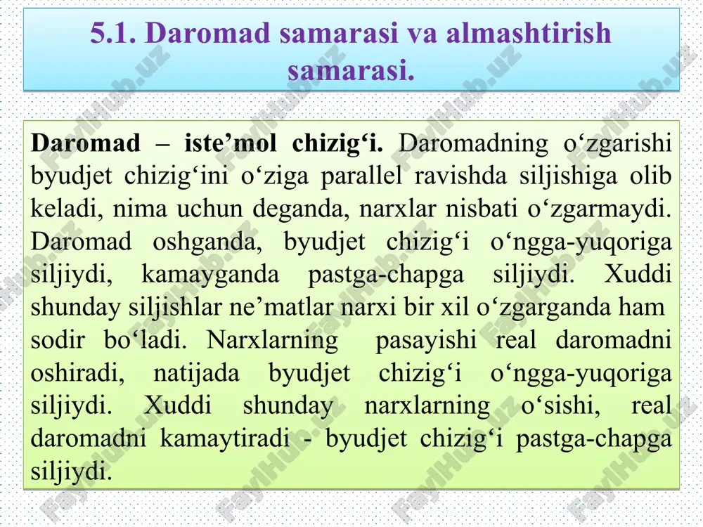 daromad va almashtirish samarasi - Page 4