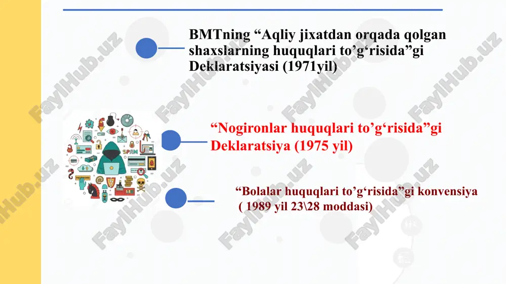 inkluyziv ta'limning huquqiy asoslari - Page 4