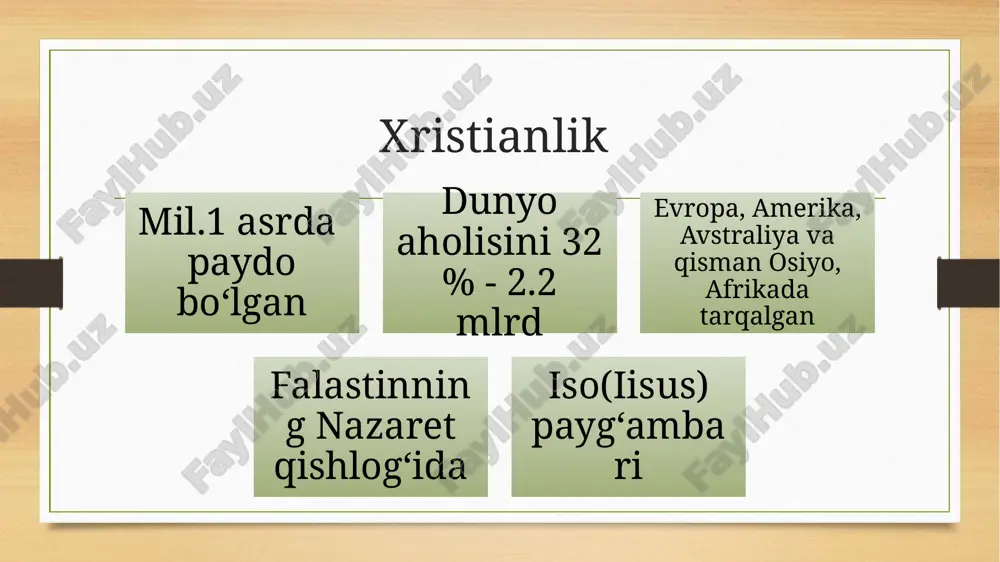 hidlari anabaptizm mormonlar mennochilik pyatidesyatniklar anglikan farqi inson va xudoning bevosita muloqoti papa hokimiyatini inkor etish ruhoniylar vositachiligiga qarshilik sirli marosimlar va ortiqcha xashamlar duo oʻqish, murdalarga sigʻinish, indulgensiyaga inkor islohotlar injil xamma ruxoniy bo’lishi shaxsiy etiqod najoti 1948 yil 44 davlat 147 cherkovi kalvinizm jon-kalvin(1509-1564) asosi xristioan dinidagi ko’rsatmalar kitobi tavrot absolyut taqdir shotlandiya, gollandiya, fransiya va angilya presveterianlar (yun. eng eski) 1592 yildan shotlandiyaning asosiy mafkurasi vestmenstir kitobi odamlar gunohkor va taqdir mutloq anglikan -1534 yil 1. qirol hokimiyatiga boʻysundirilgan. 2.16 asr oʻrtalaridan ibodat ingliz tilida olib boriladi. postlar bekor qilingan, but va sanamlar olib tashlangan, ruhoniylar uylanmasligi majburiy emas katolik va protestantlik oʻrtasidagi yoʻl tanlangan. umumiy ibodatlar kitobi-asos. 16 davlatga tarqalgan. baptistlar (yun, suvga chuktirish) 17 asr boshlari, 130 davlatga tarqagan kishi dinini uzi tanlaydi kitobi -zabur tanovul, nikoh, cho’qintirish zabur xristianlarida 4 ta urf odat saqlani qolgan cho’qintirish nikoh qul bilan silash tanovul adventistlar (lot. kelish) …