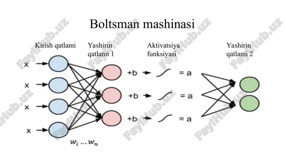 boltsman mashinasi - Page 4