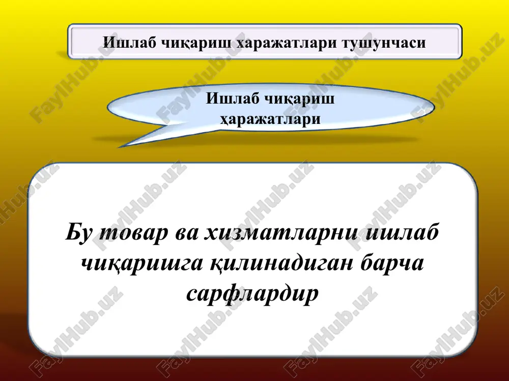 ish, operativ, moliyaviy va boshqa faoliyatida yuzaga keladigan xarajatlar turlari: 1. mahsulot tannarxiga kiritiladigan xarajatlar. 2. davr xarajatlari. 3. moliyaviy faoliyat buyicha xarajatlar. 4. favkulodda zararlar. mahsulotni ishlab chiqarish jarayonida ishtirok etib, uning tannarxiga kiritiladigan xarajatlar ishlab chiqarish xarajatlari deb yuritiladi. ular: 1.1. ishlab chiqarishning moddiy xarajatlari. 1.2. ishlab chikarish xususiyatiga ega bo'lgan mehnatga haq to'lash xarajatlari. 1.3. ishlab chiqarishga tegishli bo'lgan ijtimoiy sug'urtaga ajratmalar. 1.4. asosiy vositalar va nomoddiy aktivlar amortizatsiyasi. 1.5. ishlab chiqarish tusidagi boshqa xarajatlar. 1. ishlab chikarish xarajatlari: mahsulot tannarxini hisoblashda xarajat elementlari ishlab chiqarishga oid mehnatga haq to'lash xarajatlari ishlab chiqarishga tegishli ijtimoiy sug'urtaga ajratma xom-ashyo va asosiy materiallar sotib olingan butlovchi qismlar va yarimfabrikatlar texnologik maqsadlar uchun ishlatilgan yoqilg'i va energiya ishlab chiqarish xarakteridagi ish va xizmatlar moddiy qiymatliklar kamomadi va mahsulotlarning buzilishidan ko'rilgan zararlar ishlab chiqarish tusidagi boshqa xarajatlar asosiy vositalar va nomoddiy aktivlar amortizatsiyasi bevosita va bilvosita xarajat moddalarining tannarxga ta'siri xarajat …