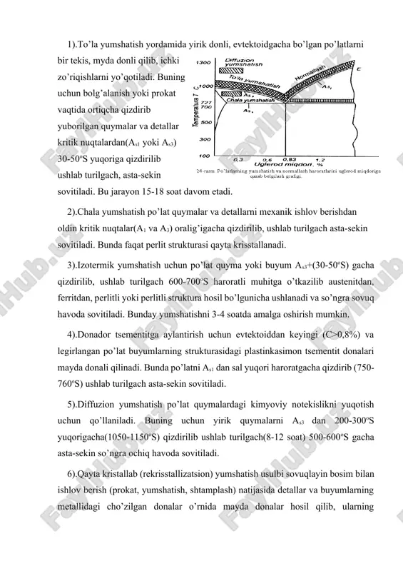oblash deganda evtektoidgacha bo’lgan po’latlarni as3 nuqtadan yuqori, evtektoiddan keyingi po’latlarni esa as1 dan yuqori (30-50 os) haroratgacha qizdirib ushlab turilgach, tez sovitish orqali termik ishlov berish (tib) tushuniladi. bunday tibdan maqsad qattiqligi, elastikligi, mustahkamligi va ishqalishga chidamliligi yuqori bo’lgan martensit strukturali po’lat olishdan iborat. bu ishning sifati quyidagi omillarga bog’liq: harorat va qizdirish tezligi. qizdirish harorati asosan po’latdagi uglerod miqdoriga bog’liq [irltbo] . evtektoidgacha bo’lgan po’latlar as3 dan yuqoriga qizdirilib to’la toblansa (pam), evtektoiddan keyingi po’latlar faqat as1dan (30-40 os) ga qizdirilib, chala toblanadi. [(p+ts) (a+ts)(m+ts)]. sovitish tezligi va toblash muhiti toblash natijasida xosil bo’ladigan martensit strukturasiga katta ta’sir qiladi. buning uchun austenit 550-650 os gacha juda tez sovitilishi lozim. bu tezlik ko’p jixatdan sovitish muhitiga bog’liq. malogon 18 os lik suvda sovitish tezligi 600 os/sek. 10 % li nac eritmasida 1100 os/sek va mineral moyda esa150 os/sek ga teng bo’ladi. uglerodli po’latlar asosan suvda, legirlangan po’latlar esa mayda …