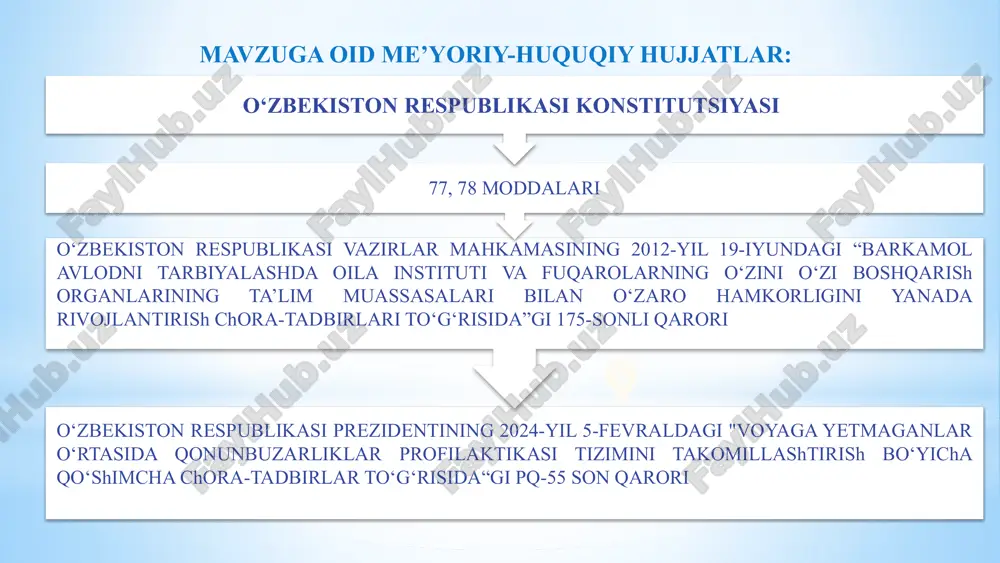 mahalla faollari va keng jamoatchilikni jalb qilgan holda «maktab-oila-mahalla» hamkorligini samarali ishlashiga zamin yaratishimiz zarur. go‘zal sabr ila kuzatganingiz va e’tiboringiz uchuh katta rahmat! image1.jpeg image2.jpeg image3.jpeg image4.png image9.svg image5.png image6.jpeg image7.png image8.jpeg image9.png /docprops/thumbnail.jpeg