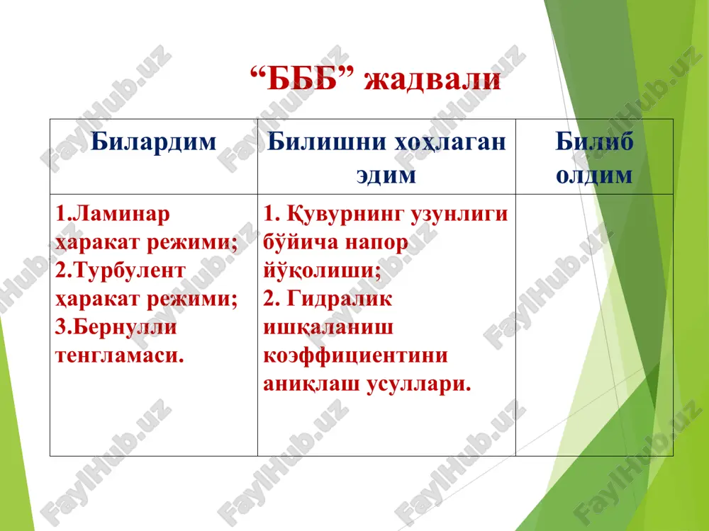 quvurlardagigidravlik qarshiliklar - Page 4