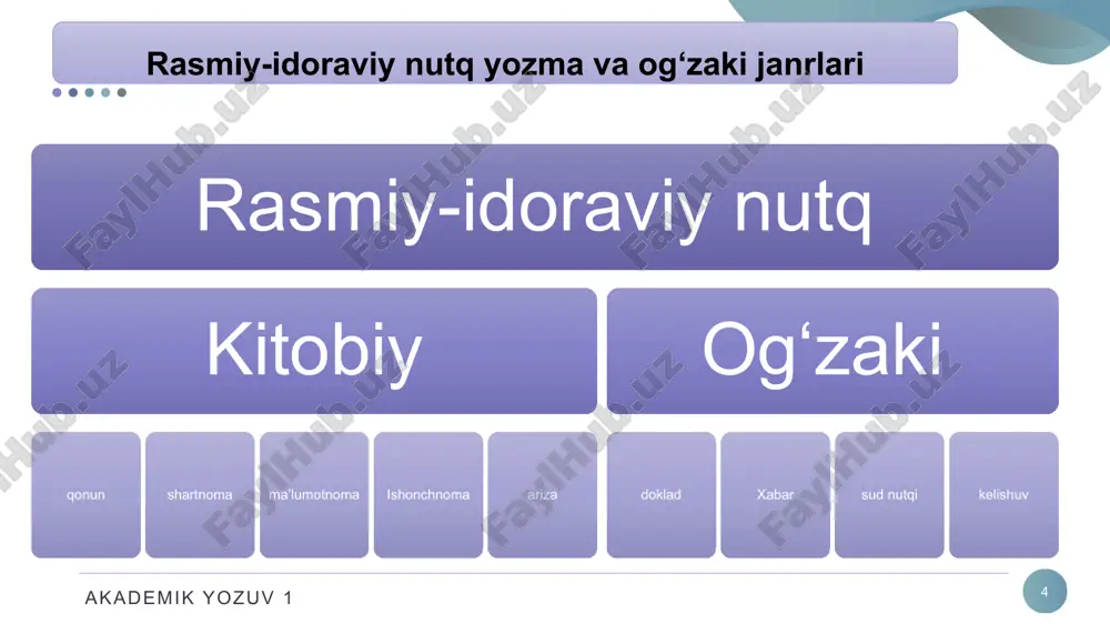 rasmiy-idoraviy uslub - Page 4