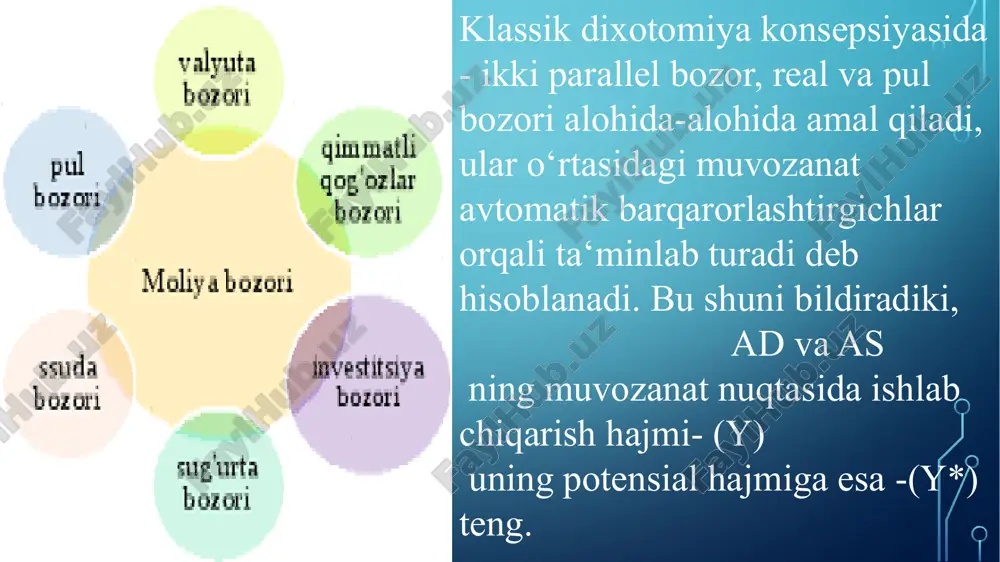 keyns modellari va fillips egri chizig'i - Page 4