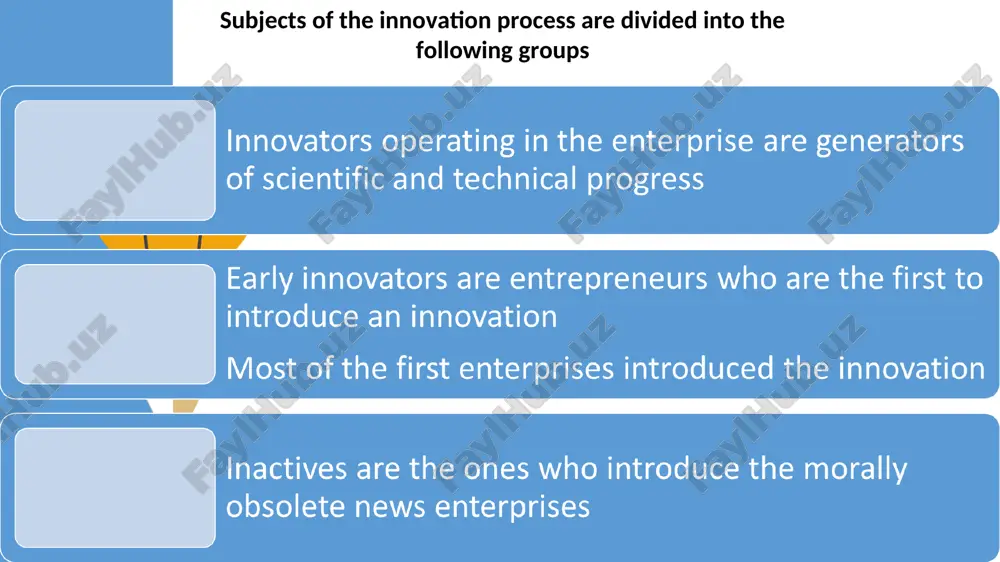 national innovation system of uzbekistan - Page 4