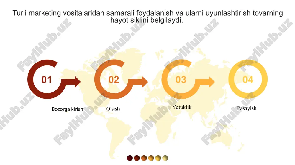 ib, ish kuni davomiyligi 8 soatga teng. mahsulotni ishlab chiqarish uchun 20 soat vaqt ketadi. ishlab chiqarish topshirig`ini bajarish foizi 117 foiz bo`lib, mahsulotning yillik ishlab chiqarish hajmini aniqlang. 4-masala quyidagi ma’lumotlardan foydalangan holda zaruriy jihozlar sonini aniqlang. yillik mahsulot hajmi 3500 million metr mato bo`lib, jihozning soatlik unumdorligi 3,8 metrga teng. yildagi nominal ish kunlari 256 kunga teng bo`lib, 2 smenali ish tartibi o`rnatilgan. ish kuni davomiyligi 8 soatga teng. ta’mirlash tanaffuslari vaqti 5 foizni, chiqindilar chiqish me’yori 0,4 foizni tashkil etadi 11 – masala haqiqiy va ro`yxatdagi ishchilar sonini aniqlang. uchastkada 3 ta apparat bo`lib, ulardan har biriga bir smena davomida 4 kishi tomonidan xizmat ko`rsatiladi. uchastka 3 smena ishlaydi. ikkinchi smenaning ish bilan band bo`lish darajasi birinchisiga nisbatan 70 foiz bo`lib, uchinchi smenada esa bandlik darajasi 45 foizga teng. nominal ish vaqti fondi 260 kun, samarali ish vaqti fondi 236 kunga teng. sutkadagi ishchilarning haqiqiy zaruriy soni …