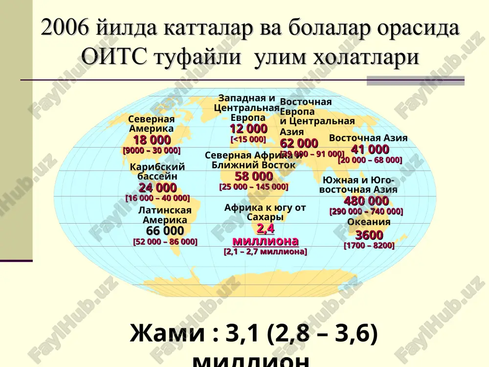 isida birinchi ilmiy makolalari 1983 yilda odamning immun sistemasining ogir buzilishlari boglikligi aniklangan. 1986 yildan «hiv» abbreviaturasini kullashga karor kilingan (ingl. hiv – human immunodeficiency virus). 1985 yilda garbiy afrika territoriyasida virusning boshka tipi - hiv-2 ajratilgan, bu kamrok patogenligi bilan farklanadi. u dunyoda hiv-1 singari keng tarkalmagan. hiv pandemiyasi birinchi tipdagi virus bilan boglik. 1985 yildayok hiv virusini konda aniklash usullari ishlab chikildi. virus paydo bulish gipotezasi keng tarkalgan gipotezalardan biri - bu shimpanzelarda kuzatiladigan immunodefitsit virusi mutatsiyasi natijasidagi gipotezadir, yoki shiv (ingl. siv). oiv va shivning turli shtammlarini genomlarini solishtirilganda bu viruslar bir evolyutsion zanjirning zvenolaridan ekanligini kursatadi shiv mutatsiyasi, ba'zi afrika xalklarining maymun gushtini iste'mol kilish udumi bilan boglikligi taxmin kilinadi (doimiy ravishda enteral va parenteral zararlanish bilan boglik). virus paydo bulish gipotezalari keyingi gipoteza shuni kursatadiki, oits chakiradigan virus ancha yoshi katta. bu 37 yil avval sent-luis kasalxonasida «noanik kasallik»dan ulgan gomoseksualistlar muxitidagi 15 yoshli usmirning …