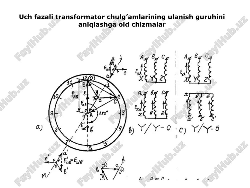 transformatorlarning chulg'amlari - Page 4