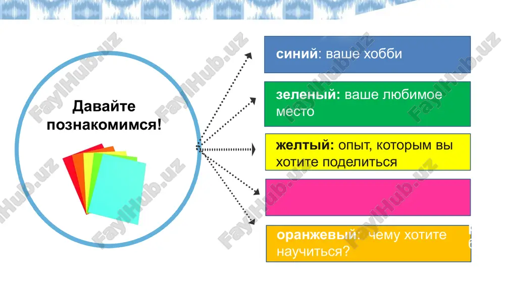 xml ppt/diagrams/quickstyle1.xml ppt/diagrams/layout1.xml ppt/media/image35.svg ppt/media/image34.png ppt/media/image28.png ppt/media/image22.png ppt/media/image20.png ppt/media/image69.jpg ppt/media/image60.png ppt/media/image78.png ppt/media/image80.png ppt/media/image81.png ppt/media/image82.svg ppt/media/image54.jpeg ppt/media/image85.jpeg ppt/presprops.xml ppt/viewprops.xml ppt/tablestyles.xml docprops/core.xml docprops/app.xml ppt/media/image1.png ppt/media/image101.png ppt/media/image102.png ppt/media/image15.png ppt/media/image19.png ppt/media/image2.png ppt/media/image21.png ppt/media/image23.png ppt/media/image24.png ppt/media/image25.png ppt/media/image26.png ppt/media/image27.png ppt/media/image29.png ppt/media/image30.png ppt/media/image31.png ppt/media/image32.png ppt/media/image33.png ppt/media/image36.png ppt/media/image38.png ppt/media/image39.png ppt/media/image40.png ppt/media/image44.png ppt/media/image46.png ppt/media/image48.png ppt/media/image55.png ppt/media/image57.png ppt/media/image58.png ppt/media/image59.png ppt/media/image61.png ppt/media/image62.png ppt/media/image63.png ppt/media/image64.png ppt/media/image67.png ppt/media/image68.png ppt/media/image7.png ppt/media/image70.png ppt/media/image71.png ppt/media/image72.png ppt/media/image73.png ppt/media/image74.png ppt/media/image75.png ppt/media/image76.png ppt/media/image77.png ppt/media/image79.png ppt/media/image83.png ppt/media/image84.png ppt/media/image86.png ppt/media/image87.png ppt/media/image88.png ppt/media/image89.png ppt/media/image90.png ppt/media/image91.png ppt/media/image92.png ppt/media/image93.png ppt/media/image95.png ppt/media/image96.png ppt/media/image97.png ppt/media/image98.png ppt/media/image99.png ppt/slides/_rels/slide1.xml.rels ppt/slides/_rels/slide11.xml.rels ppt/slides/_rels/slide14.xml.rels ppt/slides/_rels/slide2.xml.rels ppt/slides/_rels/slide29.xml.rels ppt/slides/_rels/slide34.xml.rels ppt/slides/slide11.xml ppt/slides/slide14.xml ppt/slides/slide17
