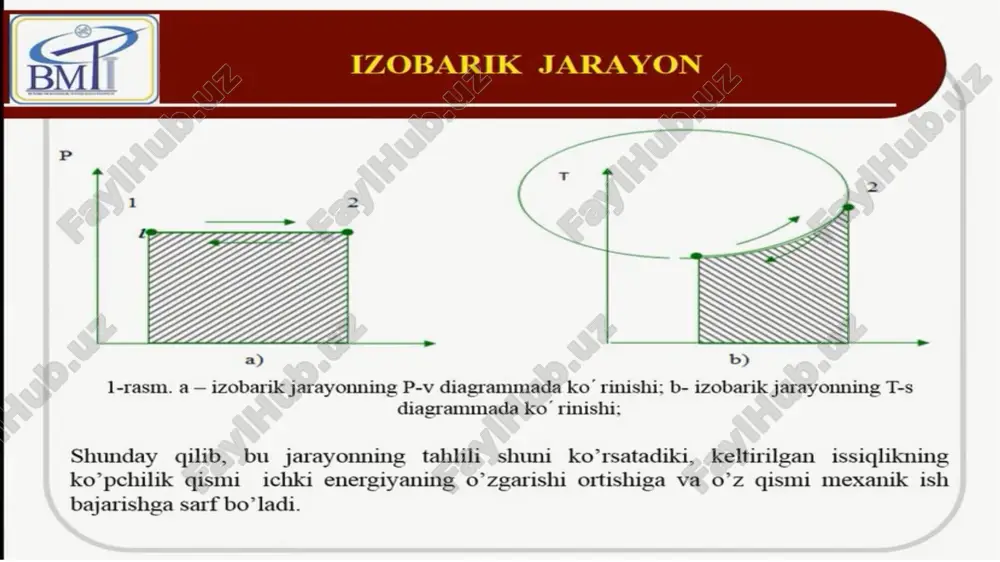 termodinamika jarayonlari tahlili - Page 4