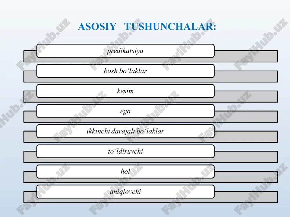 turkiy tillarning qtyosty-tarixty grammatikasi - Page 4