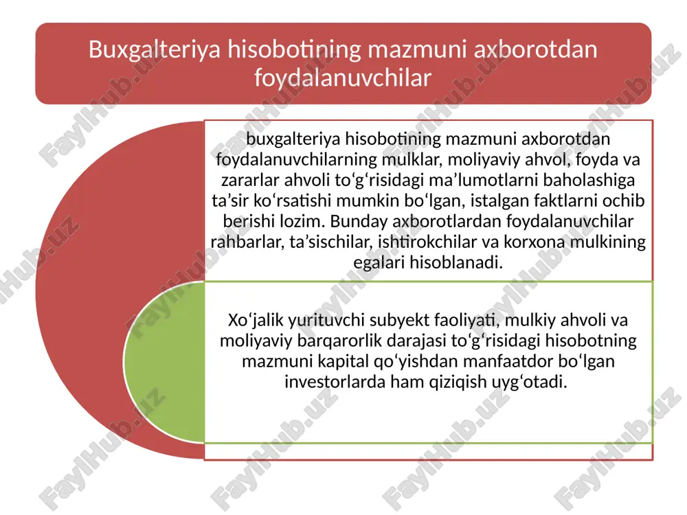 natijalarini moliyaviy hisobot ko‘rinishida rasmiylashtirishi lozim. konsolidatsiyalangan moliyaviy hisobot o‘zbekiston respublikasi «buxgalteriya hisobi to‘g‘risida»gi qonunining 23-moddasi, buxgalteriya hisobining xalqaro va milliy standartlariga muvofiq tuziladi. bunda boshkorxonadan ajralib chiqib faoliyat ko‘rsatayotgan korxonalar guruhi uchun umumlashgan moliyaviy moddalarni tuzish va taqdim qilish to‘g‘risida so‘z yuritiladi. qonunning mazkur moddasiga muvofiq bir yoki bir necha sho‘ba korxonalar, filiallar va vakolatxonalariga ega bo‘lgan korxonalar umumlashgan moliyaviy hisobot tuzadilar. konsolidatsiyalangan moliyaviy hisobot buxgalteriya balansi (1-shakl). moliyaviy hisobot tizimida balans muhim ahamiyatga ega bo'lib, yillik hisobot tarkibidagi unda katta o'zgarishlar sodir bo'ldi, chunki xalqaro andazalar talablariga yaqinlashdi va bozor munosabatlariga qaratildi. balansning aktiv va passiv moddalarining mazmuni ichki hamda tashqi foydalanuvchilarga undan foydalanish imkoniyatini berdi. ichki va tashqi qiziquvchilar uchun korxona faoliyatining moliyaviy natijalari, uning moliyaviy barqarorligi, kreditor qarzlarining hajmi, bank kreditlari bo'yicha qarzlari to'g'risidagi ma'lumotlar zarur. moliyaviy natijalarni shakllantirish tartibi to'g'risidagi hisobot (2-shakl). ushbu shaklda xo'jalik yurituvchi sub'ektlarning asosiy, muomalaviy va moliyaviy faoliyati natijasida olgan foyda …