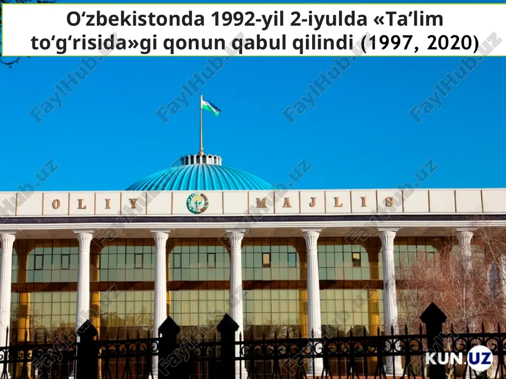 kiritildi 2012-yildan esa, oliy ta’lim tizimida ilmiy sektor rivojini ta’minlash maqsadida fanlar akademiyasning 5 ta ilmiy tadqiqot instituti, 4 ta mintaqaviy ilmiy markazlar ilmiy bo‘linma tarzida qayta tashkil etilib, yo‘nalishi va ixtisosliklariga ko‘ra ular tegishli oliy ta’lim muassasalariga o‘tkazildi fanlar akademiyasi haqiqiy a’zoligiga oxirgi saylovlar 1995-yilda o‘tkazilgan edi. o‘tgan yillar mobaynida akademiklarning soni ikki martadan ko‘proqqa qisqardi va 2017-yilga kelib akademiyaning atigi 63 nafar haqiqiy a’zosi qolgan edi o‘zbekiston respublikasi prezidenti shavkat mirziyoyev 2016-yil 30-dekabr kuni ilk bor mamlakatimizning yetakchi ilm-fan namoyandalari bilan uchrashdi o‘zbekiston respublikasi prezidentining 2017-yil 29-dekabrdagi «o‘zbekiston respublikasi fanlar akademiyasining haqiqiy a’zolarini tasdiqlash to‘g‘risida»gi tarixiy farmoni bilan 22 yillik uzoq tanaffusdan so‘ng fanlar akademiyasining 32 nafar yangi haqiqiy a’zolari tasdiqlandi bugungi kunda tarix fani sohasida 3 ta akademik – ahmadali asqarov, anatoliy sagdullayev va dilorom yusupova faoliyat olib bormoqda bugungi kunda ilmiy tadqiqot bilan shug‘ullanuvchi 400 ta muassasa ro‘yxatga olingan bo‘lib, fan sohasida 36 ming mutaxassis, jumladan, …