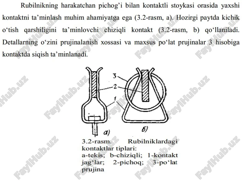rubilnik va qaytaulagich - Page 4