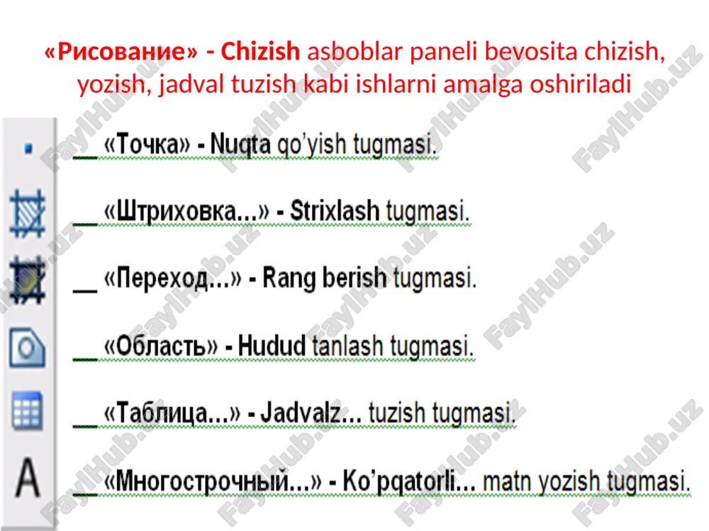 autocad dasturining uskunalari panelidagi buyruqlar - Page 4