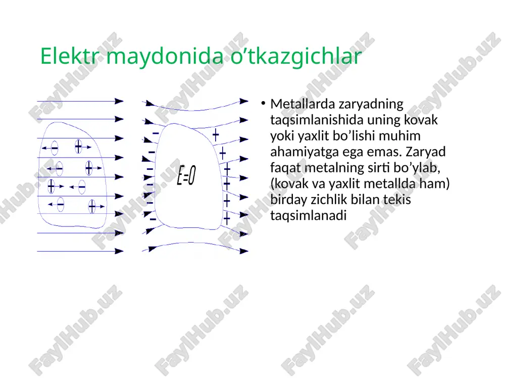 elektr va magnetizm - Page 4