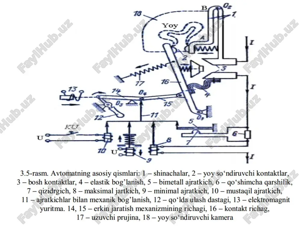 avtomatik havo uzgichlari - Page 4