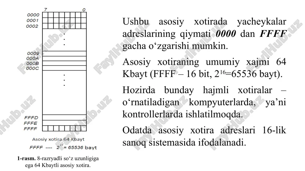 qisqartmasini qo’llanilgan. ba’zida bunday mikrosxemalar mrom (mask programmable rom — niqob yordamida dasturlangan dsq) deb nomlanadi. rom uchun niqoblarni yaratish juda ko’p nusxada chiqarilgandagina oqlanadi. agar ushbu ma’lumotlarga nisbatan kamroq mig’doqdagi mikrosmelar kerak bo’lsa, bir martalik dasturlanadigan dsq oqilona alternativ hisoblanadi. bunday mikrosxemalar prom (programmable rom — dasturlanadigan dsq) qisqartmasi bilan belgilanadi. ularga ma’lumotlar faqat bir marta yozilishi mumkin. dasturlash jarayonida ulagichni bunday diodlardan birining elektr xalqasi yordamida olib tashlash mumkin edi. har qanday holatda ham ma’lumotlarni yozish uchun maxsus qurilma – programmator talab etiladi. ko’p marta dasturlanadigan dsq bunday dsq dasturlash protsedurasi odatda ikki bosqichni o’z ichiga oladi: birinchi navbatda yaycheykalarning barchasi yoki bir qismining tarkibi o'chiriladi, so'ngra yangi ma'lumotlar yoziladi. doimiy saqlash qurilmasi ushbu sinfida bir nechta guruhlar ajratilgan: eprom (erasable programmable rom — o’chirib dasturlanadigan dsq); eeprom (electrically erasable programmable rom — elektr bilan o’chirilib dasturlanadigan dsq); flesh-xotira; pcm (phase change memory) — fazali xotira. eprom mikrosxemalari. …