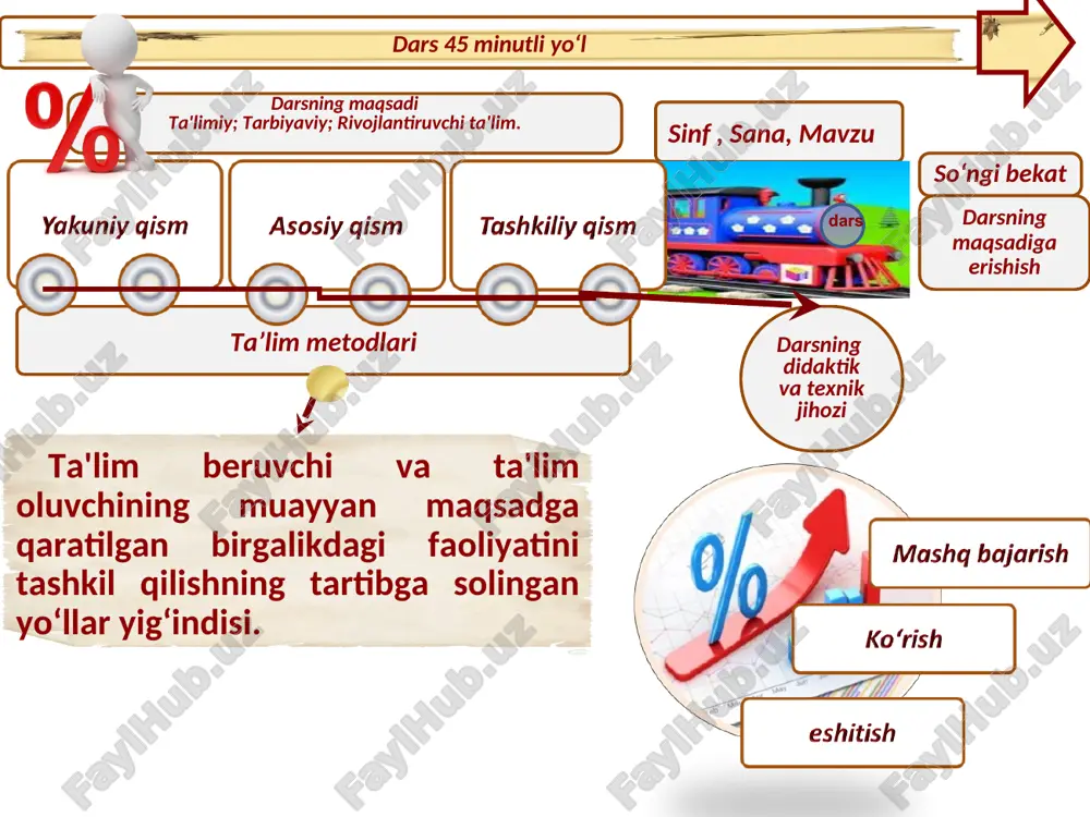 ekan, muammoning yagona to‘g‘ri yechimini e'lon qilishga shoshilmaslik metod muayyan mavzu yuzasidan berilgan muammolarni hal etishda keng qo‘llaniladi. fikr yuritish, o‘z tasavvurlari va g‘oyalaridan ijobiy foydalanish borasida fanga oid va tayanch kompetensiyalarni shakllantirishga yordam beradi. «insert» strategiyasi metodi sinf o‘quvchilari guruhlarga bo‘linadilar, guruhlar nomlanadi. o‘qituvchi har bir guruh o‘quvchilaridan mavzuga oid ikkitadan fikr bildirishlarini so‘raydi. guruhlar navbati bilan (ushbu jarayonda guruhning barcha a'zolari faol ishtirok etishlarini ta'minlash maqsadga muvofiq) fikr bildiradilar. bayon etilgan fikrlar yozuv taxtasiga yozib boriladi. matn bilan tanishib chiqing a) matnning har bir qatoriga belgilar qo‘yib chiqing b) matnda guruh tomonidan bildirilgan fikr o‘z aksini topgan bo‘lsa v) matnda guruxlar tomonidan bildirilmagan fikr yuritilgan bo‘lsa matnda bir biriga zid fikrlar mavjud bo‘lsa matn bilan tanishish jarayonida tushunmovchiliklar yuzaga kelsa g) d) e) «insert» strategiyasi metodi chetki hoshiyaga belgilarni qanday qo‘yish bo‘yicha qabul qilingan qoidalar mavjud. o‘qiyotgan matndagi bildirilgan fikrlar sizga ma'lum, siz ularni bilsangiz, bilaman deb o‘ylagan …