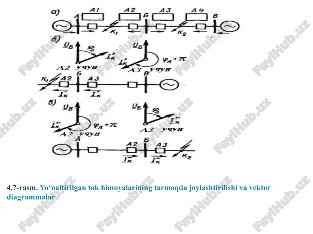 elektrenergetika bo'yicha ma'ruzalar darslik - Page 4
