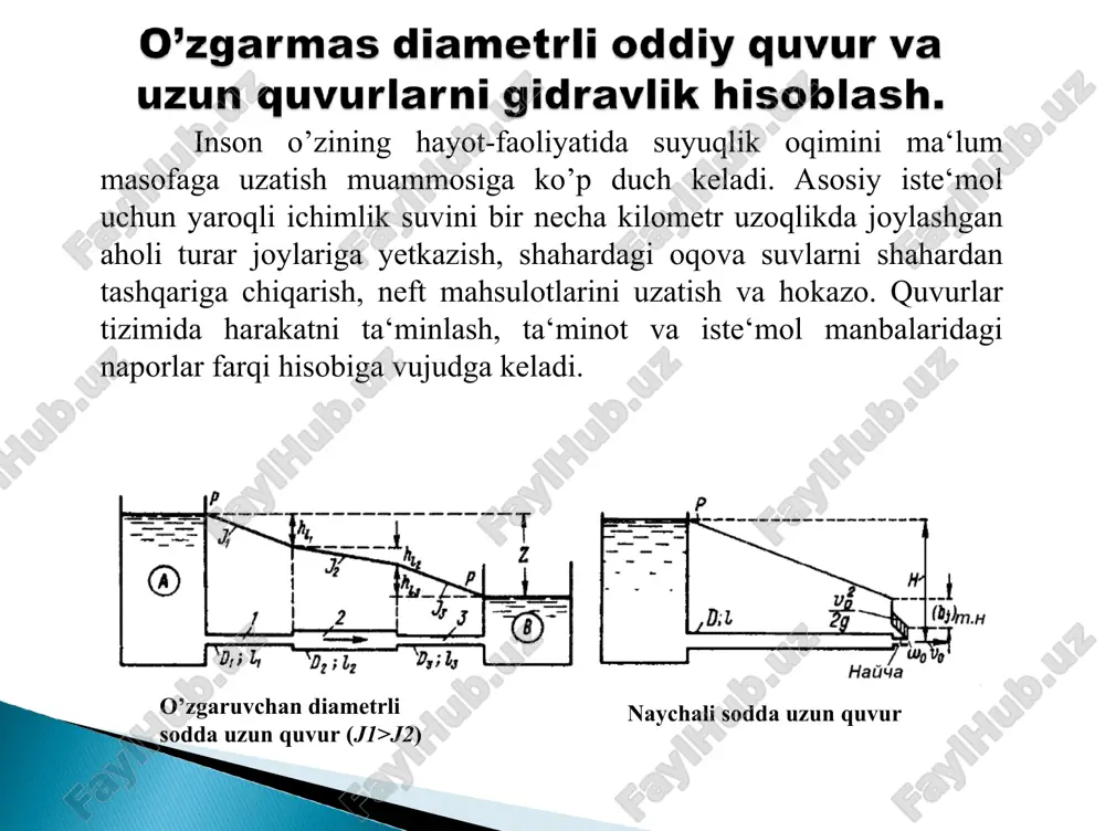 uzunquvurlarning gidravlik hisobi - Page 4