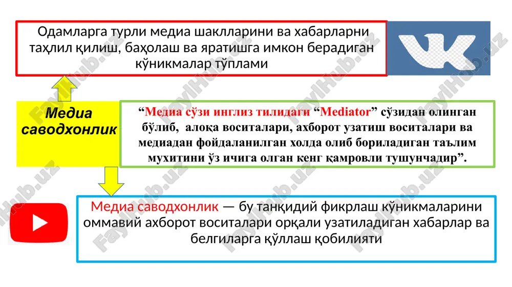 dastlab axloqiy poklikni talab qiladi. shuningdek, ta'lim va tarbiya bir butunlikni ko'rsatadi, faqat shu borliqqa amal qilgan shogirdlar kamolot sari boradi”? bola (shaxs)dagi ruhiy zo'riqish qanday so'z bilan izohlanadi. ushbu fikr qaysi alloma qalamiga mansub. “agar nazorat qiluvchi bo'lmasa, unday farzand yaramas va nobakor bo'ladi. bunday farzanddan umidingni uzaver” internetga qaramlik belgilari asosiyilari qaysi qatorda to'g'ri ko'rsatilgan. fikr tarbiyasi – odamaning aqlini kamolga etkazish va baxt-soadatga etishuvi uchun qobiliyatli qilib tarbiyalashdir. ushbu fikr muallif kim? yarim soat ishlayman degan niyat bilan internetga kirgan kishi aslida har xil saytlarga kiraverib, bir necha soat vaqt yo'qotadi- ushbu fikr internetga qaramlik belgilari qaysi biriga tegishli? insonlar ichida eng ablah inson, nafs-havo ketidan bo'ladi sarson.ushbu tarbiyaviy g'oya muallifi qaysi alloma bo'lgan? savollar javoblar fidoiylik, intiluvchanlik, tashabbuskorlik, matonat, uyushqoqlik. bu sifatlar shaxsda qaysi tarbiya jarayonida yuzaga keladi a.avloniy, a.fitrat salomatlik jismoniy rivojlanganlik kuch, tezlik, chidamlilik surdopedagogika mehnat tarbiyasi, ruhiy yengilik soqov, kar bolalarni o`qitish va …