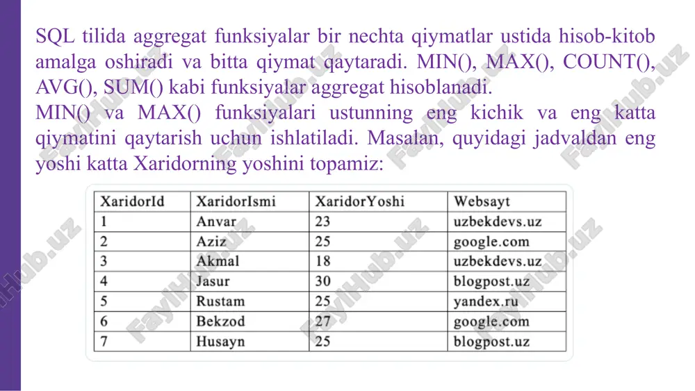 aggregat funktsiyalar - Page 4