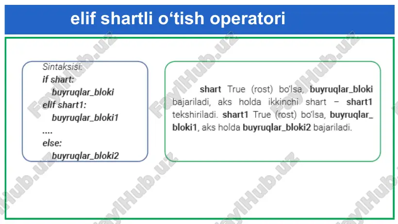 elif shartli o‘tish operatori - Page 4