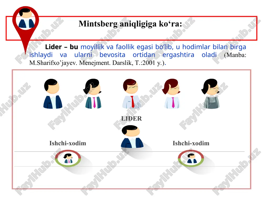 fatida tan olinadi. liderlar hamisha o‘zlariga ishonishadi. jamiyat va ijtimoiy tuzumda liderlikning rolini yaxshi anglagan aqsh, yaponiya va yevropaning qator davlatlarida bolalik va o‘smirlikdan boshlab siyosiy arboblar tayyorlashga ahamiyat qaratiladi. buning uchun maxsus maktab va universitetlar tashkil etilgan. eng yaxshi maktab sifatida liderlarning jamoatchilik ishlarida va siyosiy partiyalarda faoliyat yuritishi deb ko‘riladi. shu o‘rinda “amerika qayta qurish”ining otasi franklin ruzveltni misol sifatida ko‘rsatish mumkin. aynan uning sa’y-harakatlari bilan mamlakat og‘ir iqtisodiy vaziyatdan chiqib ketishga muvaffaq bo‘ldi. yetakchi menejer yetakchining vazifasi guruhni ruhlantirish va g'oyani amalga oshirishga ishtiyoq uyg'otish rahbarning vazifasi rejalashtirish, ishni tashkillashtirish va vazifalarni bo’lib berishdan iborat yetakchi innovatsiya qiladi, ya’ni yangi g'oyalar yaratadi rahbar esa ularni amalga oshirish jarayonini boshqaradi yetakchining orqasidan unga ergashuvchilari bor rahbarning esa unga bo'ysunuvchi ishchilari bor yetakchining nazari odamlarda, guruh a’zolarida bo'ladi rahbarning e’tibori tizim va tashkillashtirishda bo'ladi yetakchi ishonch qozonishga ahamiyat bersa rahbar nazorat ostiga olishga harakat qiladi yetakchi uzoqni ko'zlaydi rahbar …