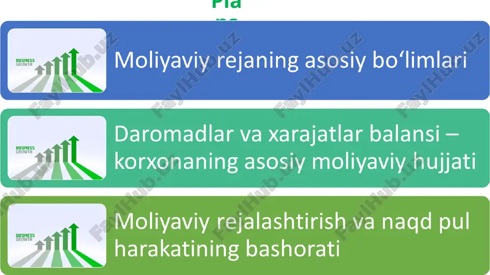 biznes rejalashtirish - Page 4