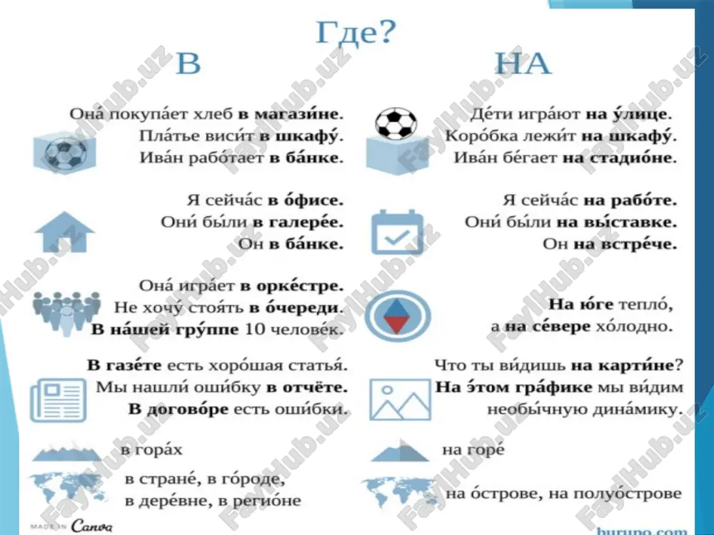 virajenie prostranstvennix otnosheniy v prostom predlojenii. - Page 4