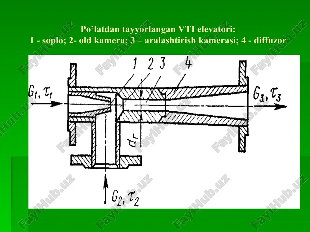 issiqlik punktlaridagi uskunalar va jixozlar - Page 4
