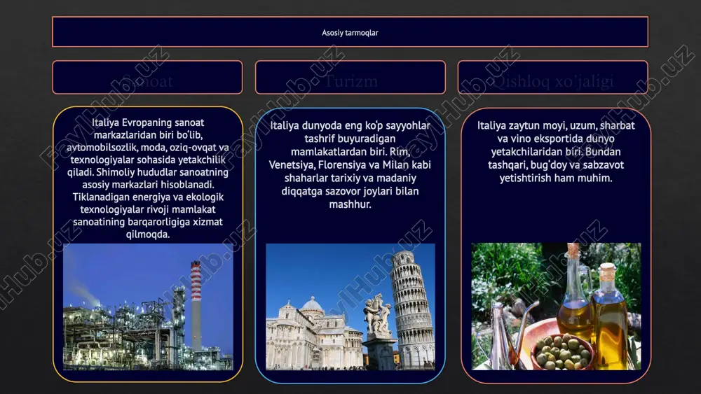 iqilmoqda. italiya kimyo sanoati, yuqori texnologiyalarga asoslanganligi sababli, mamlakat iqtisodiyotining muhim tarmog‘i hisoblanadi va xalqaro bozorda raqobatbardosh mahsulotlari bilan ajralib turadi. italiya elektron va elektrotexnika sanoati dunyoda yaxshi rivojlangan tarmoqlardan biri bo‘lib, uy-ro‘zg‘or texnikasi, telekommunikatsiya va kompyuter texnikasi sohalarida o‘zining yuqori sifatli mahsulotlari bilan ajralib turadi. uy-ro‘zg‘or texnikasi ishlab chiqarishda italiya muzlatgichlar, kir yuvish mashinalari va boshqa maishiy texnika vositalarini yaratishda yetakchi bo‘lib, ularning dizayni va funksionalligi xalqaro miqyosda katta talabga ega. telekommunikatsiya sohasida mamlakat zamonaviy texnologiyalarni joriy etib, yuqori samaradorlikka ega uskunalar va tizimlarni ishlab chiqadi. bu sohada 5g texnologiyalari, optik tolalar va aloqa uskunalari ishlab chiqarishga alohida e’tibor qaratiladi. kompyuter texnikasi yo‘nalishida esa italiya innovatsion qurilmalar, dasturiy ta’minot va sun’iy intellekt texnologiyalarini rivojlantirishda faol ishtirok etadi. elektron sanoatning ushbu yo‘nalishlari mamlakat iqtisodiyoti va texnologik taraqqiyotiga muhim hissa qo‘shmoqda. italiya sanoat mahsulotlari avtomobillar mebel italiya avtomobilsozlik sanoati dunyoda yetakchi o‘rinlardan birini egallaydi va o‘zining innovatsion yondashuvi, yuqori sifatli mahsulotlari …