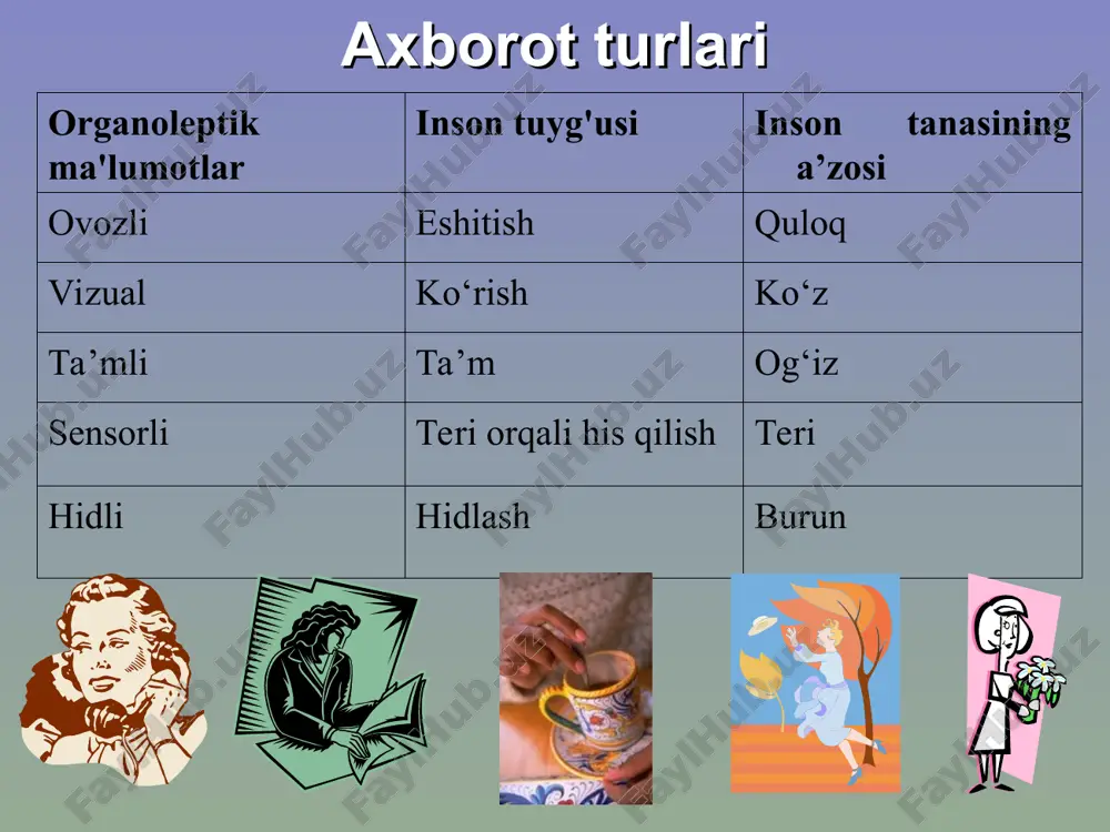 axborot texnologiyasi - Page 4