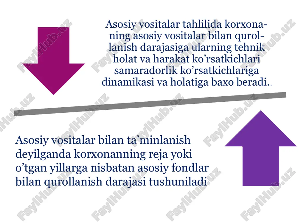aktiv va passiv vositalar tahlili - Page 4