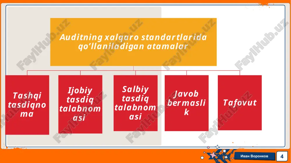 tib-taomillarini bajarish talab etiladigan moddalar yigʼindisi koʼp sonli mayda, turdosh schyotlar qoldiqlari, operatsiyalar yoki shartlarni oʼz ichiga oladi; salbiy tasdiq uchun soʼrovlar oluvchilarni bunday soʼrovlarni eʼtiborsiz qoldirishga majbur qilishi mumkin boʼlgan holatlar yoki sharoitlar auditorga maʼlum emas. tafovutlar hajmi juda kam boʼlishi kutilmoqda 15 auditor tashqi tasdiqnoma tartib-taomillarining natijalari oʼrinli va ishonchli auditorlik dalillarini taʼminlashi yoki navbatdagi auditorlik dalillari zarurligini baholashi lozim. ayrim tashqi tasdiq uchun soʼrovlarning natijalariga baho berar ekan, auditor natijalarni quyidagi kategoriyalar boʼyicha taqsimlashi mumkin: ivan voronkov tegishli tasdiqlovchi tomon taqdim etgan, tasdiq uchun soʼrovda ifodalangan axborotga rozilik koʼrsatilgan yoki talab etilgan axborot tafovutlarsiz berilgan javob; javob bermaslik; tafovutlar mavjudligiga ishora qiluvchi javob. ishonchli emas deb baholangan javob e’tiboringiz uchun rahmat. 16 ivan voronkov image1.jpg image2.jpg image3.gif image4.png image5.png image6.png image7.png image8.gif image9.png image10.gif image11.png image12.gif image13.gif