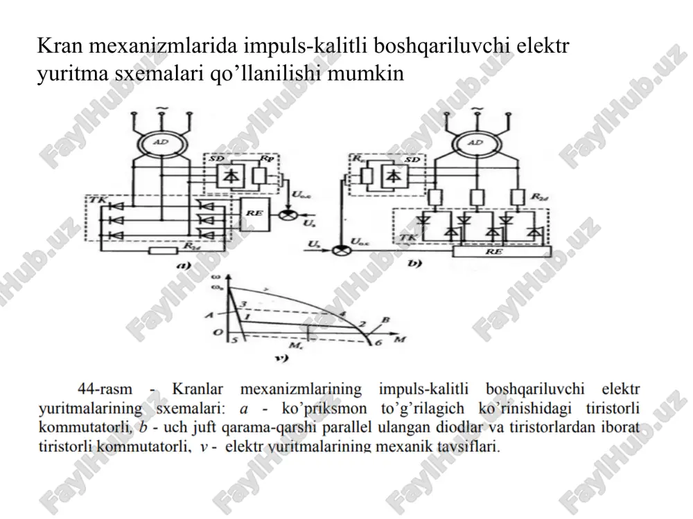elektryuritma impuls-kalitli boshqariluvchi kranmexanizmlar - Page 4